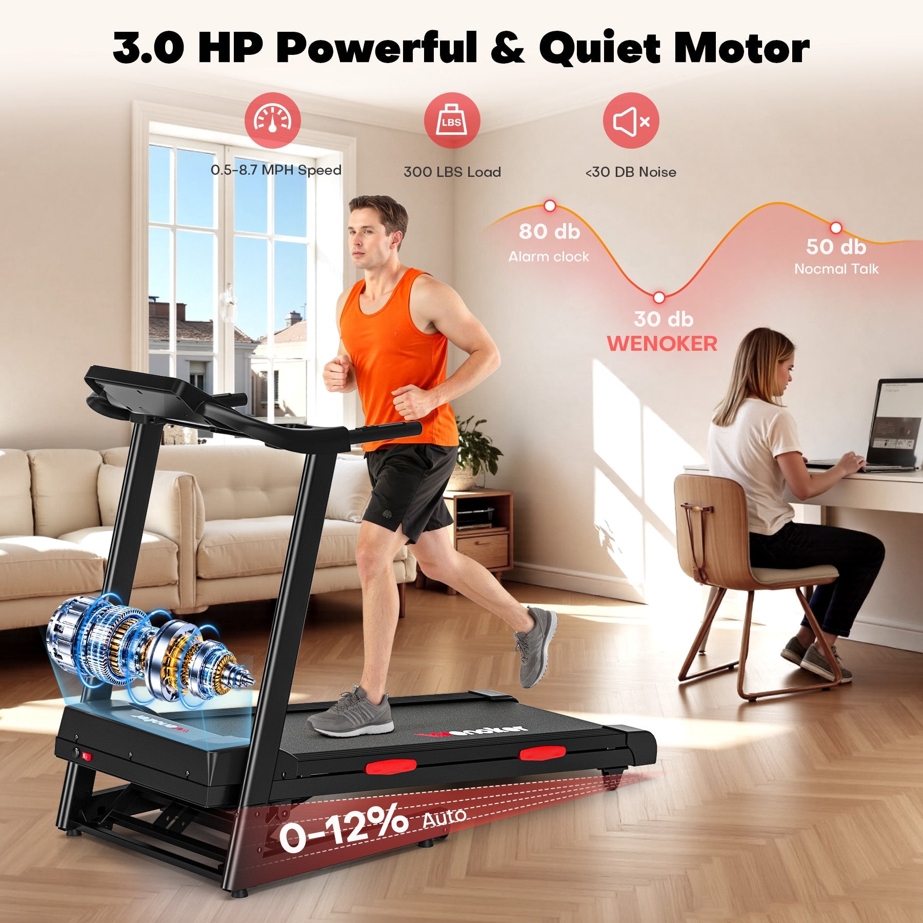 Wenoker X-T421 klappbares Laufband