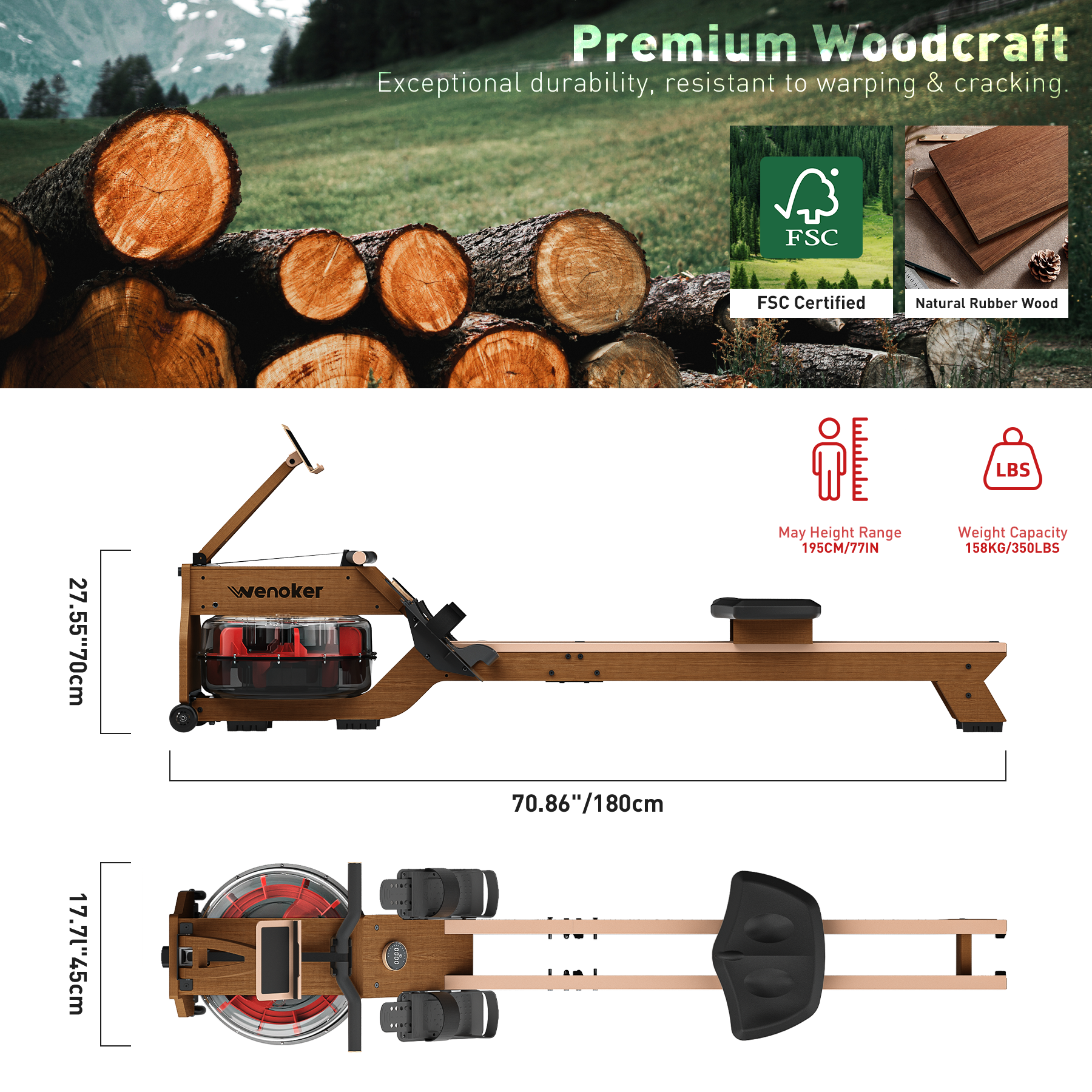 Wenoker RW211-51 Wasser- & Magnet-Doppelwiderstand-Rudergerät